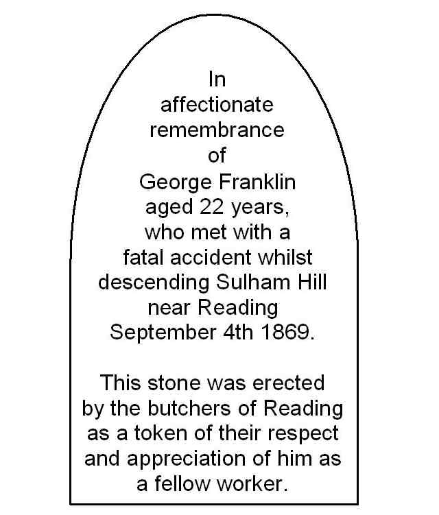 Wording on George Franklin's gravestone