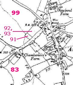 Allotments 91, 92, 93 and 99; Cricket field 83